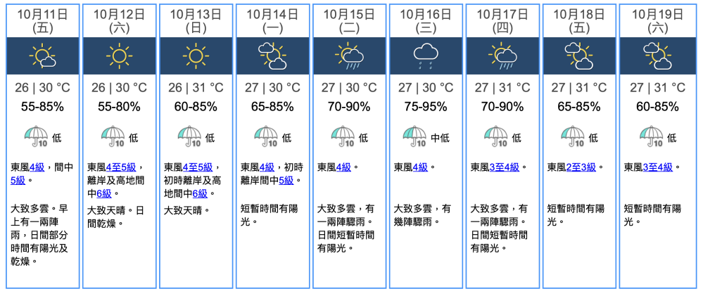 螢幕截圖 2024-10-10 下午3.07.33