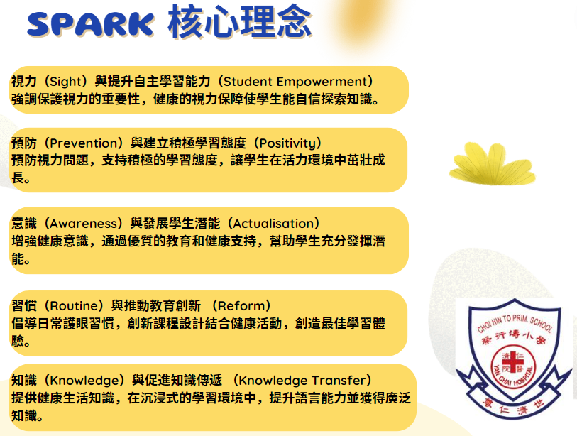 SPARK课程特色 图1