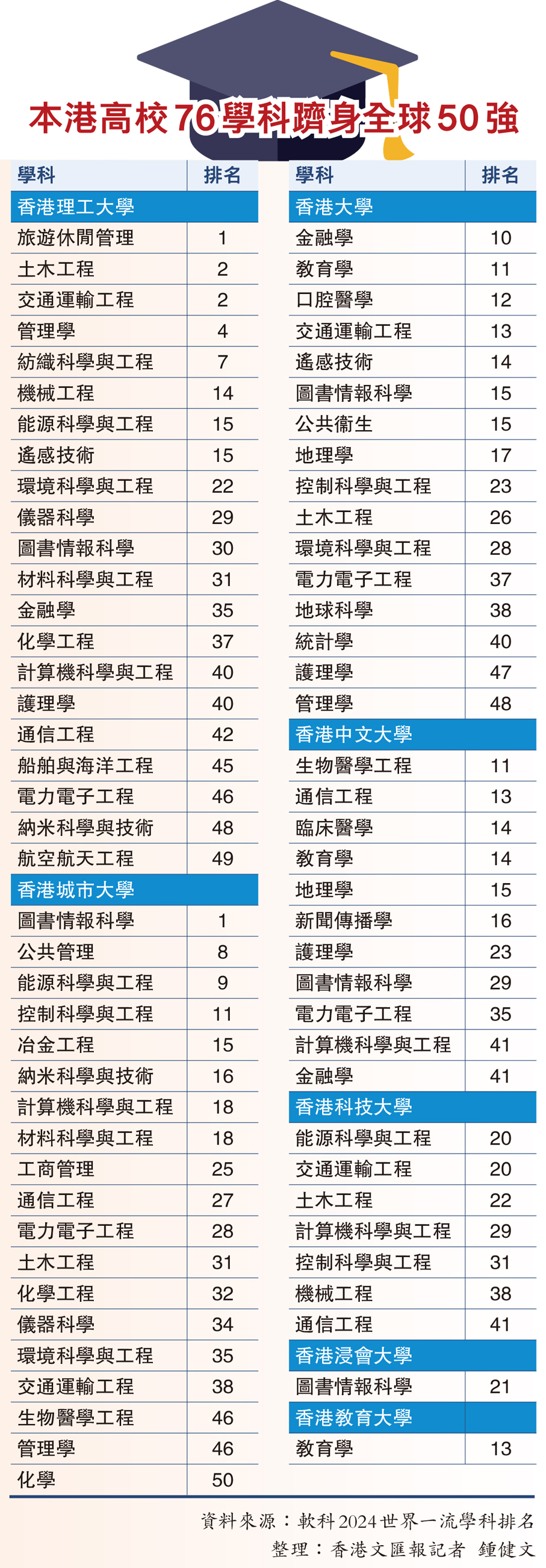 6738fe76e4b091a1f3048106