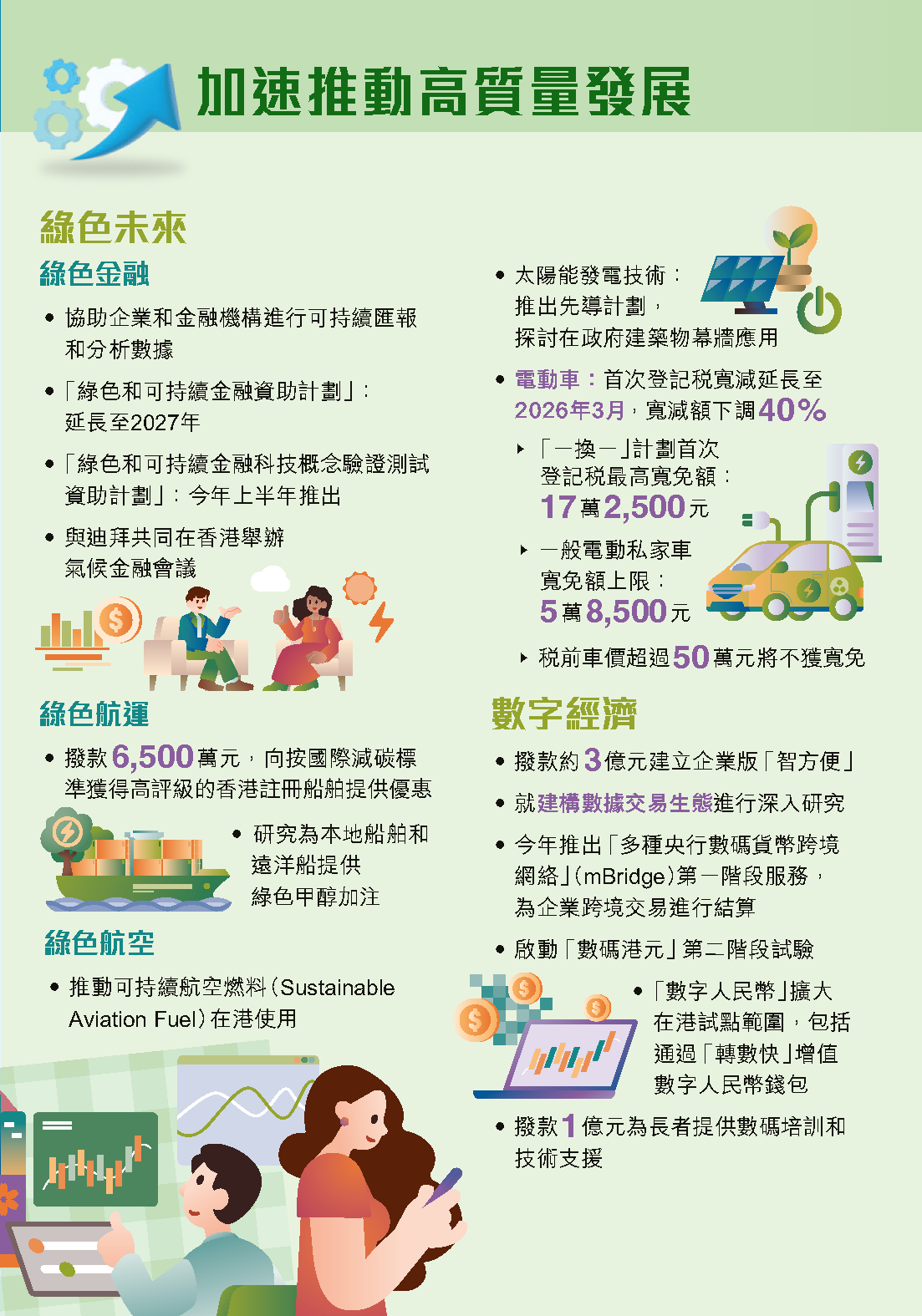 Budget24-25_Chi_Leaflet_页面_04
