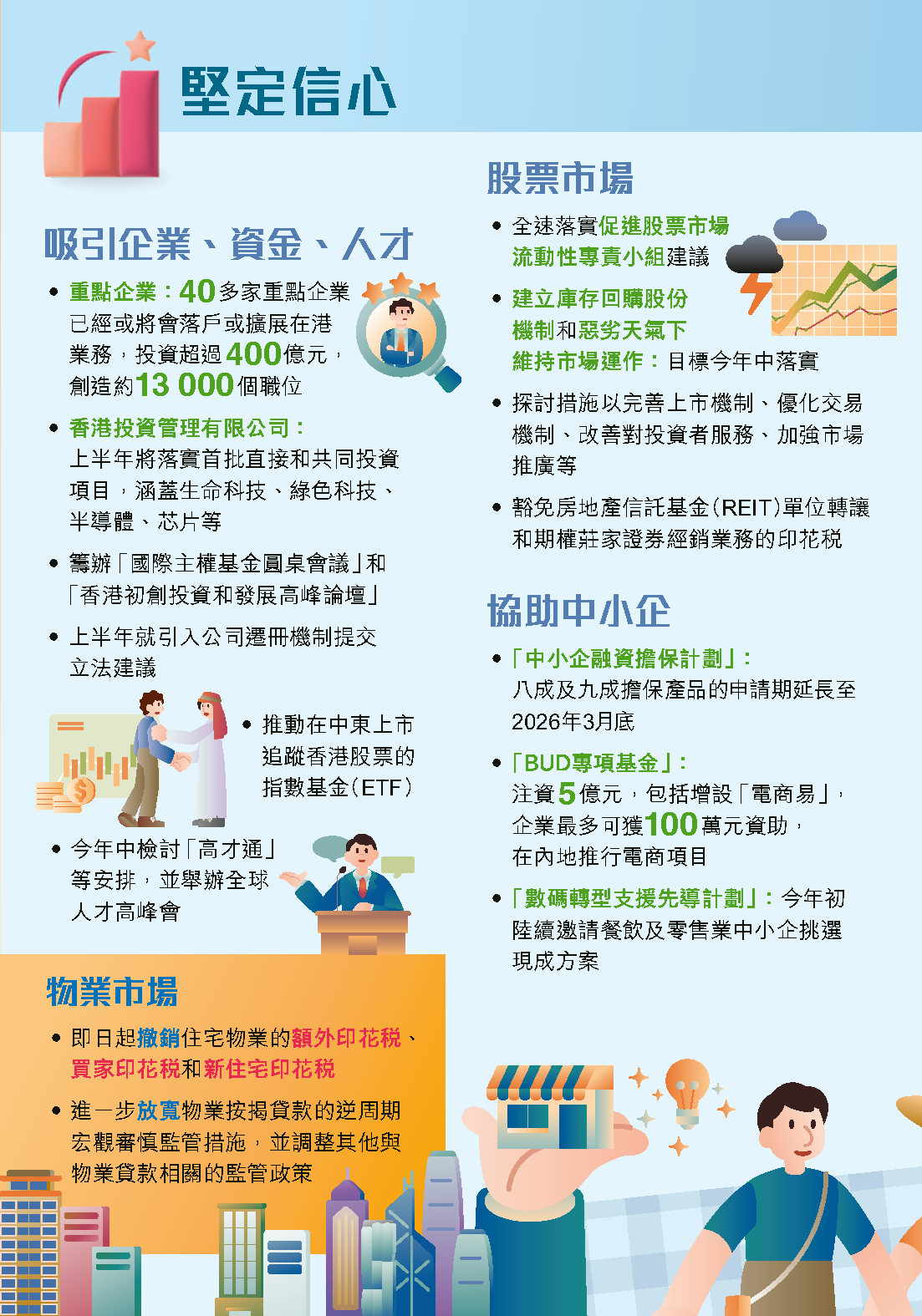 Budget24-25_Chi_Leaflet_页面_02