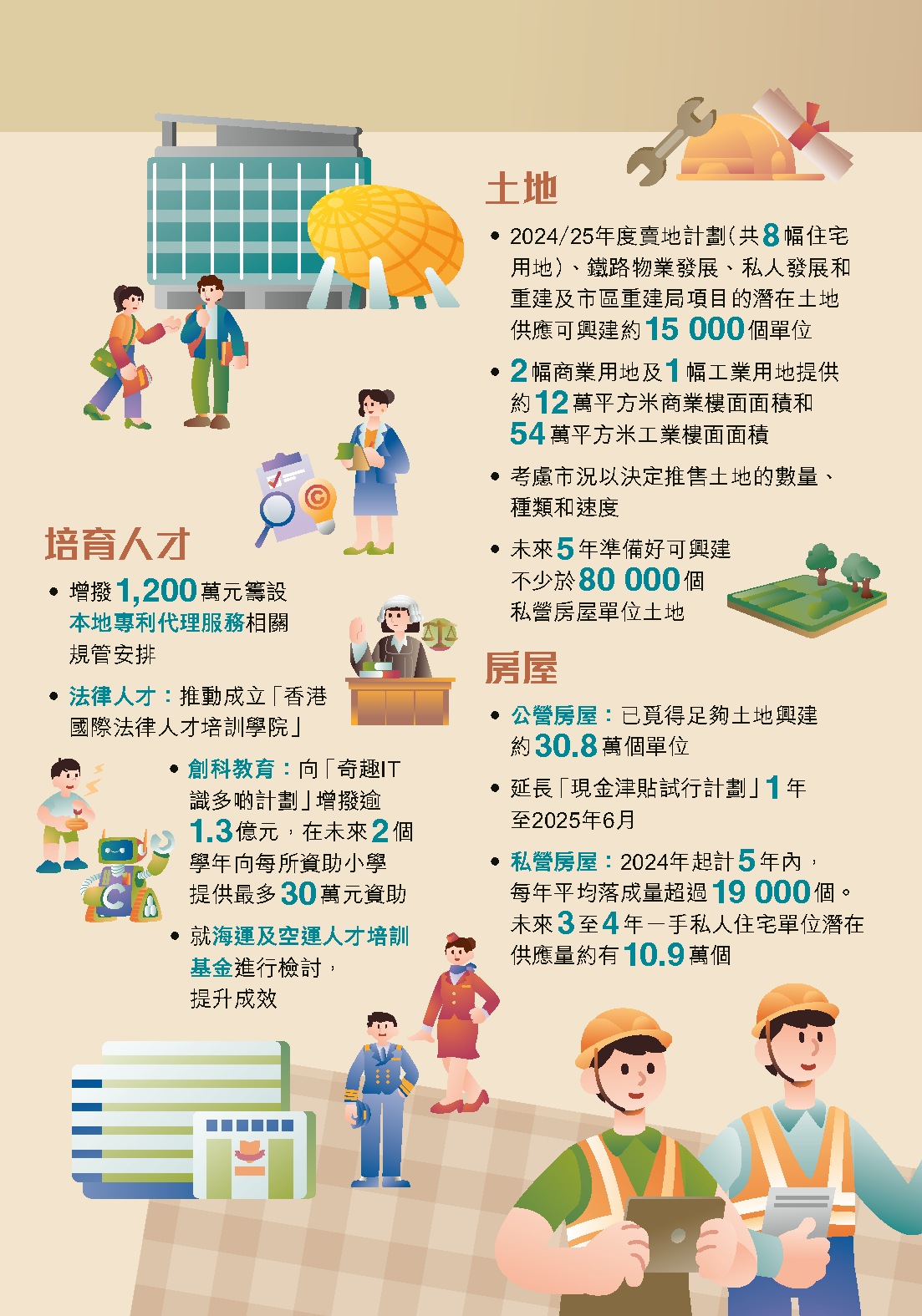 Budget24-25_Chi_Leaflet_页面_07