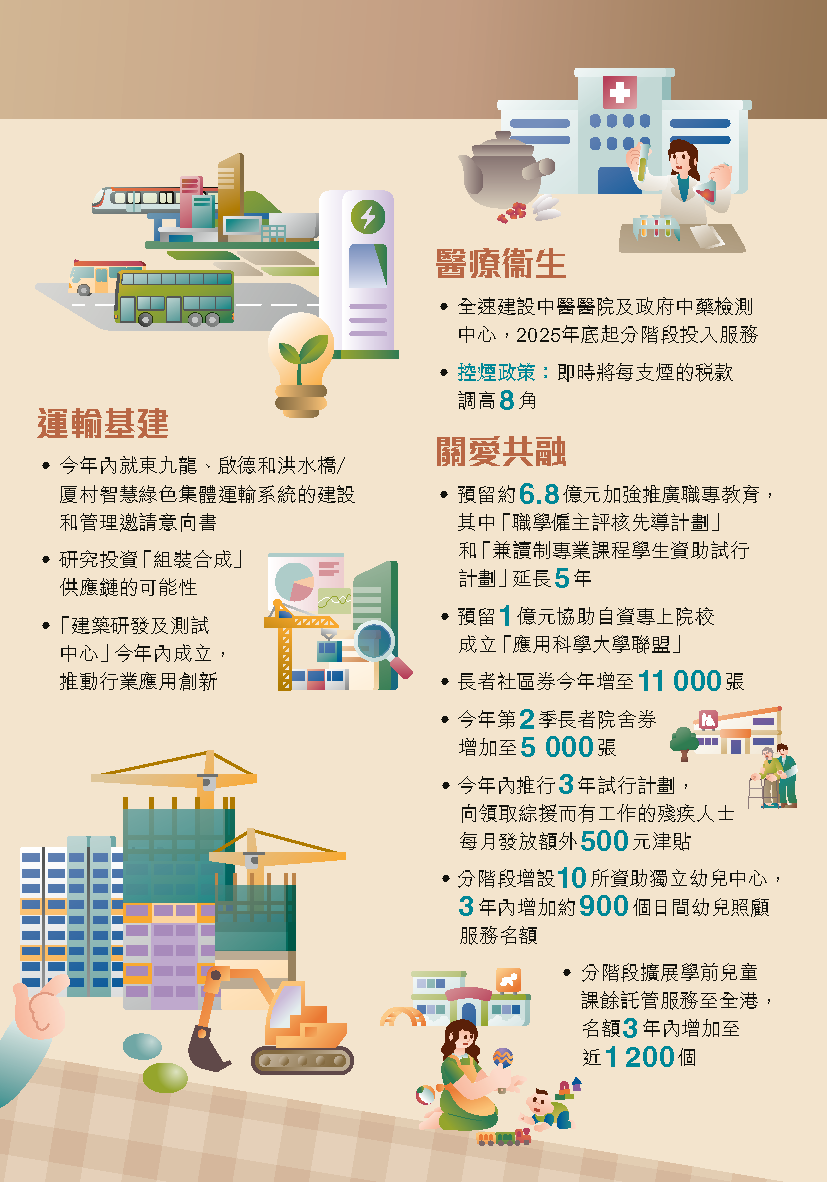 Budget24-25_Chi_Leaflet_页面_08