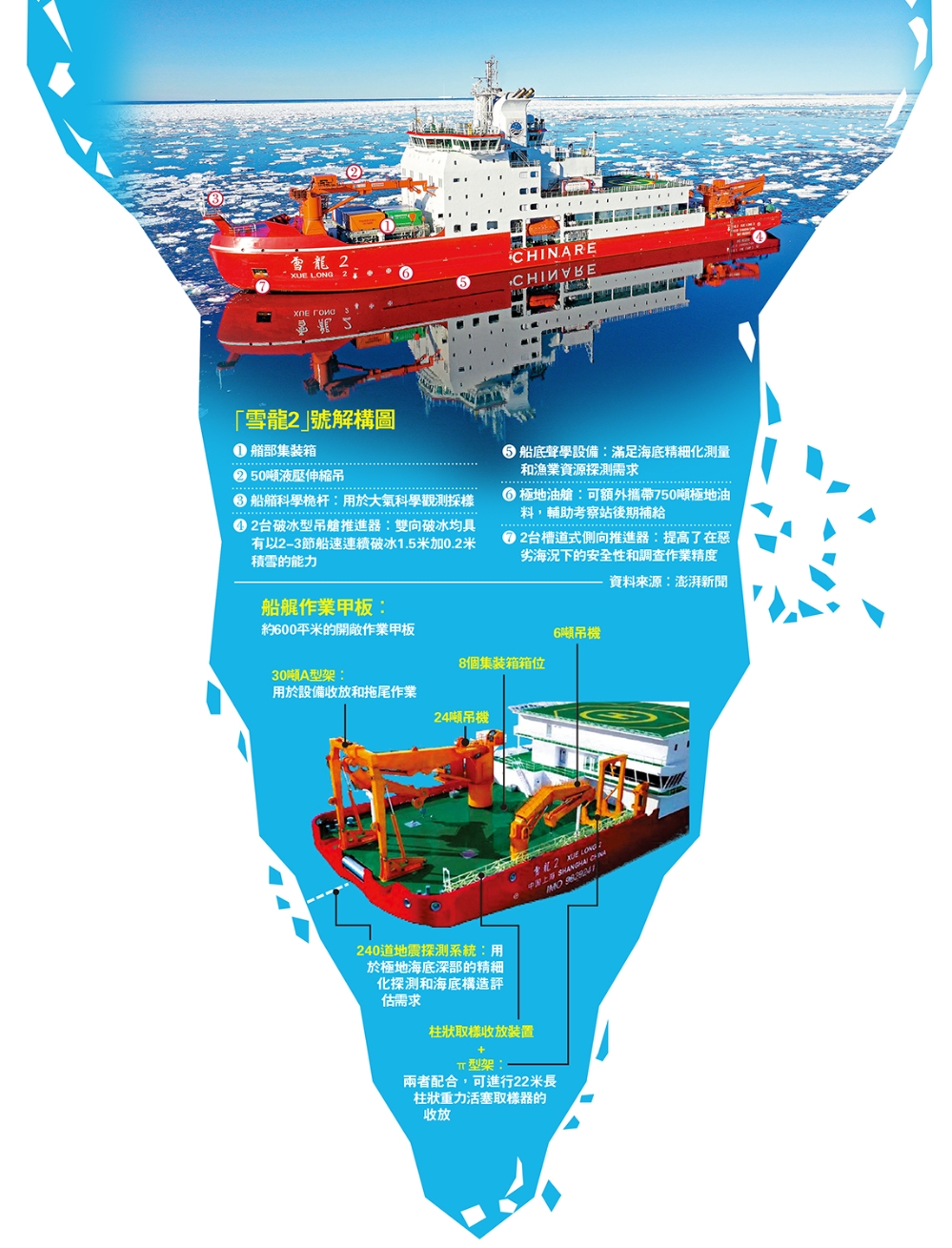 66133b13e4b01604b4a690e7