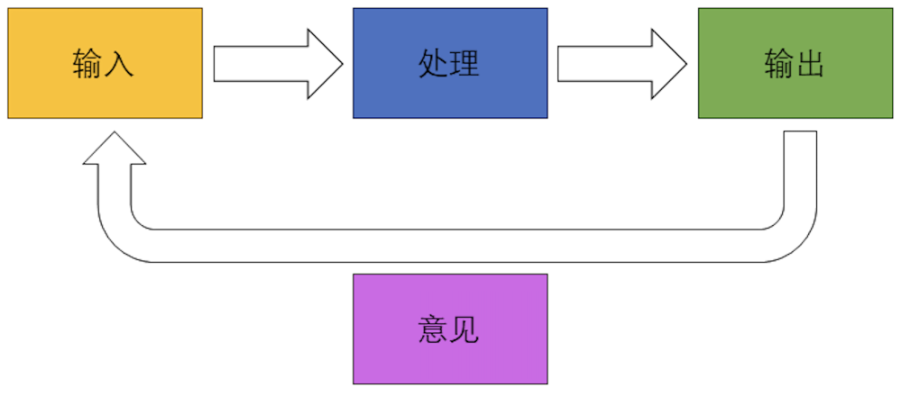 萤幕截图 2024-05-16 上午10.51.20