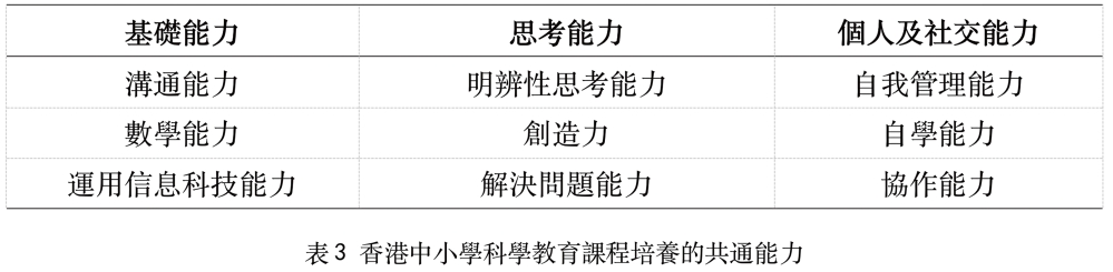 萤幕截图 2024-05-27 下午5.29.58