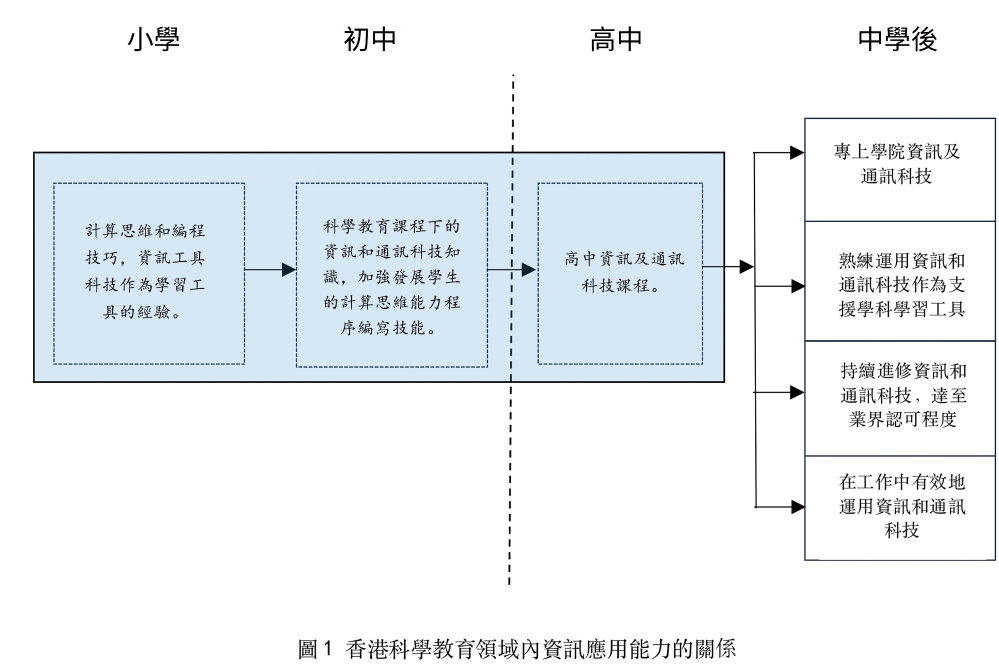 萤幕截图 2024-05-27 下午5.29.32 拷贝