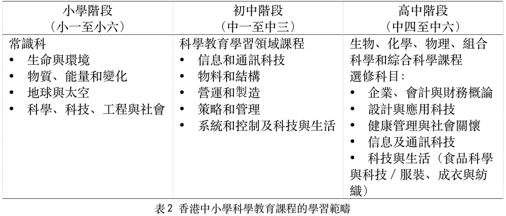 萤幕截图 2024-05-27 下午5.29.50