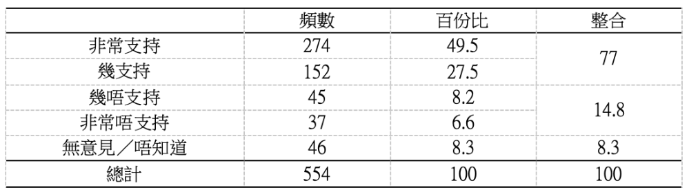 截屏2024-07-20 上午9.03.39