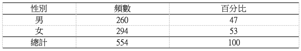 截屏2024-07-20 上午9.12.17