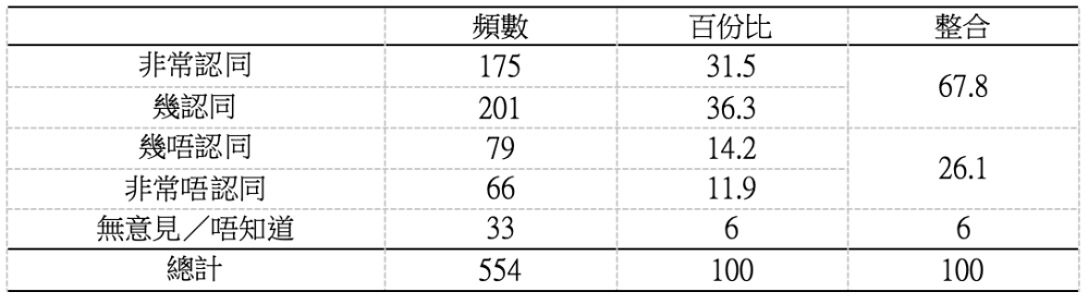 截屏2024-07-20 上午9.00.26