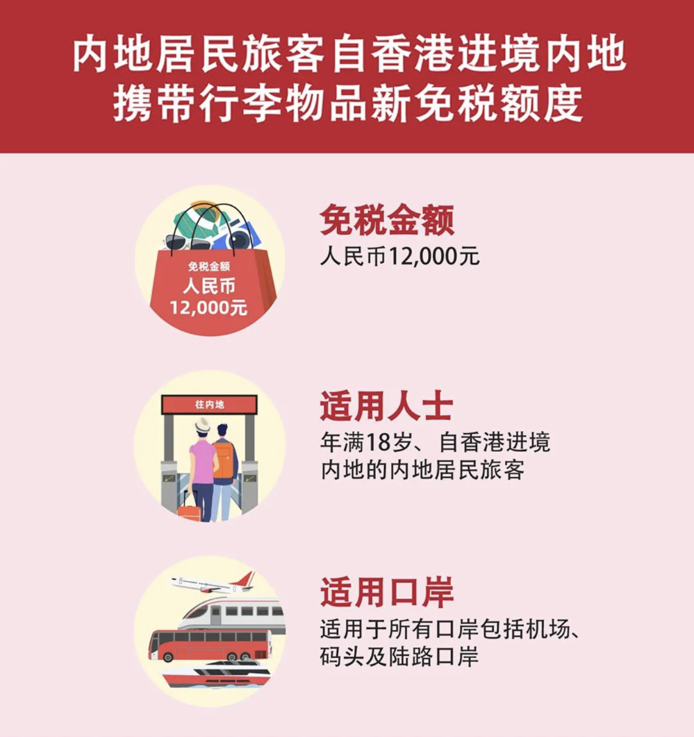 螢幕截圖 2024-07-29 下午2.56.37