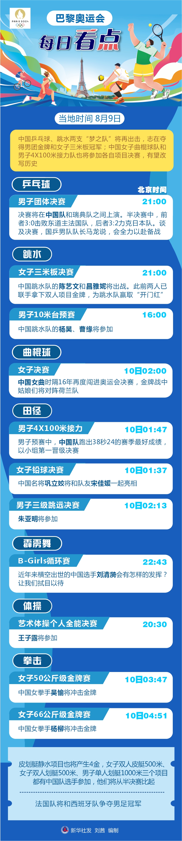 3560202595a647f3b0c104ee077a08a4