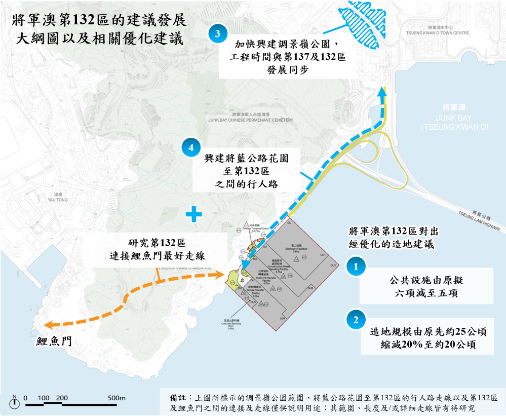 將軍澳第137區及第132區：優化造地建議共建美好社區-發展局-紫荊號